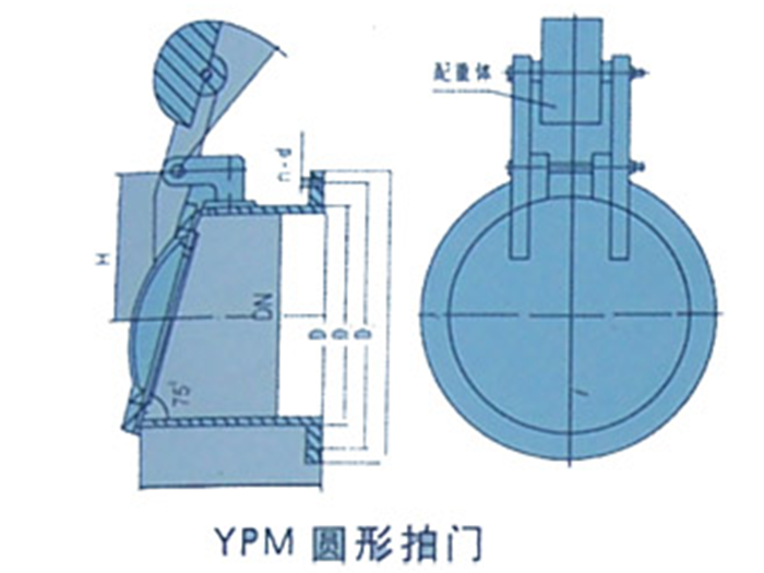 鑄鐵拍門